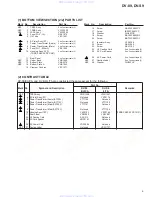 Предварительный просмотр 9 страницы Pioneer DV-09 Service Manual