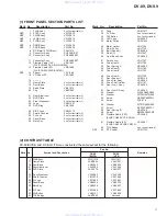 Предварительный просмотр 11 страницы Pioneer DV-09 Service Manual