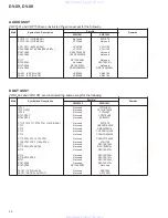 Предварительный просмотр 50 страницы Pioneer DV-09 Service Manual