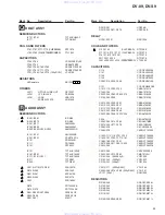 Предварительный просмотр 55 страницы Pioneer DV-09 Service Manual