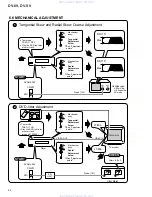 Предварительный просмотр 62 страницы Pioneer DV-09 Service Manual