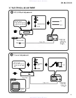 Предварительный просмотр 63 страницы Pioneer DV-09 Service Manual