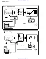 Предварительный просмотр 64 страницы Pioneer DV-09 Service Manual