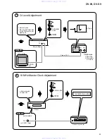 Предварительный просмотр 65 страницы Pioneer DV-09 Service Manual