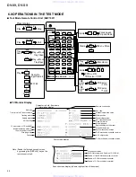 Предварительный просмотр 66 страницы Pioneer DV-09 Service Manual