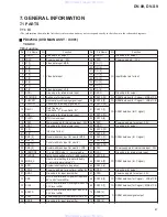 Предварительный просмотр 67 страницы Pioneer DV-09 Service Manual