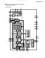 Предварительный просмотр 69 страницы Pioneer DV-09 Service Manual