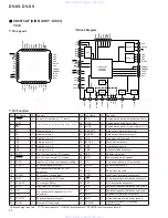 Предварительный просмотр 72 страницы Pioneer DV-09 Service Manual