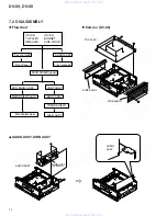 Предварительный просмотр 74 страницы Pioneer DV-09 Service Manual