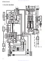 Предварительный просмотр 78 страницы Pioneer DV-09 Service Manual