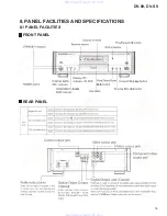 Предварительный просмотр 79 страницы Pioneer DV-09 Service Manual