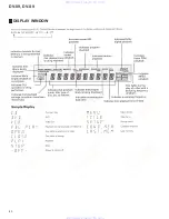 Предварительный просмотр 80 страницы Pioneer DV-09 Service Manual