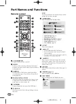 Preview for 8 page of Pioneer DV-120-K Operating Instructions Manual