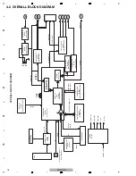 Preview for 16 page of Pioneer DV-120-K Service Manual