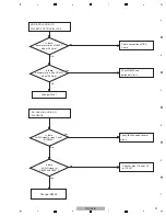 Preview for 21 page of Pioneer DV-120-K Service Manual