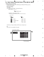 Preview for 27 page of Pioneer DV-120-K Service Manual