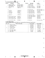 Preview for 35 page of Pioneer DV-120-K Service Manual