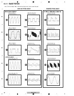 Preview for 56 page of Pioneer DV-120-K Service Manual