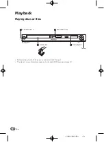 Preview for 10 page of Pioneer DV-120 Operating Instructions Manual