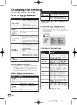 Preview for 14 page of Pioneer DV-120 Operating Instructions Manual