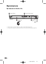 Preview for 34 page of Pioneer DV-120 Operating Instructions Manual