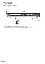 Preview for 12 page of Pioneer DV-220V-K Operating Instructions Manual