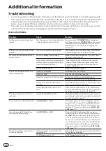 Preview for 20 page of Pioneer DV-220V-K Operating Instructions Manual