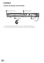 Preview for 36 page of Pioneer DV-220V-K Operating Instructions Manual