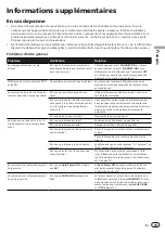 Preview for 45 page of Pioneer DV-220V-K Operating Instructions Manual