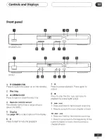 Предварительный просмотр 17 страницы Pioneer DV-250 Operating Instructions Manual