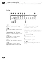 Предварительный просмотр 18 страницы Pioneer DV-250 Operating Instructions Manual