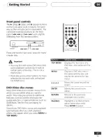 Предварительный просмотр 27 страницы Pioneer DV-250 Operating Instructions Manual