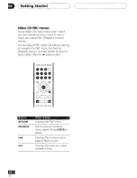 Предварительный просмотр 28 страницы Pioneer DV-250 Operating Instructions Manual