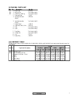 Предварительный просмотр 7 страницы Pioneer DV-250 Service Manual