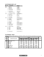 Предварительный просмотр 9 страницы Pioneer DV-250 Service Manual