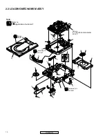 Предварительный просмотр 10 страницы Pioneer DV-250 Service Manual