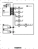 Предварительный просмотр 18 страницы Pioneer DV-250 Service Manual