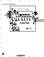 Предварительный просмотр 32 страницы Pioneer DV-250 Service Manual