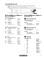 Предварительный просмотр 45 страницы Pioneer DV-250 Service Manual