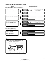 Предварительный просмотр 49 страницы Pioneer DV-250 Service Manual