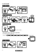 Предварительный просмотр 50 страницы Pioneer DV-250 Service Manual