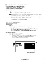 Предварительный просмотр 59 страницы Pioneer DV-250 Service Manual