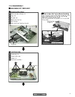 Предварительный просмотр 71 страницы Pioneer DV-250 Service Manual