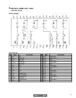 Предварительный просмотр 77 страницы Pioneer DV-250 Service Manual