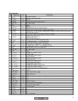 Предварительный просмотр 79 страницы Pioneer DV-250 Service Manual