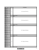 Предварительный просмотр 83 страницы Pioneer DV-250 Service Manual