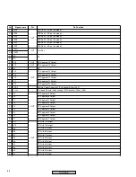 Предварительный просмотр 86 страницы Pioneer DV-250 Service Manual