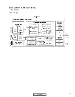 Предварительный просмотр 87 страницы Pioneer DV-250 Service Manual