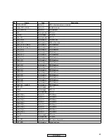 Предварительный просмотр 89 страницы Pioneer DV-250 Service Manual