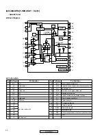 Предварительный просмотр 92 страницы Pioneer DV-250 Service Manual